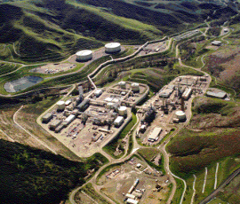 Petrochemical Industry Services