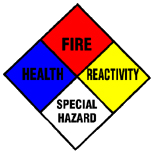 Chemical Safety Training